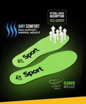 Crep Protect - Insoles (Sport)