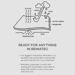 Reima Tec winter pants Proxima Soft Black 5100099B9780